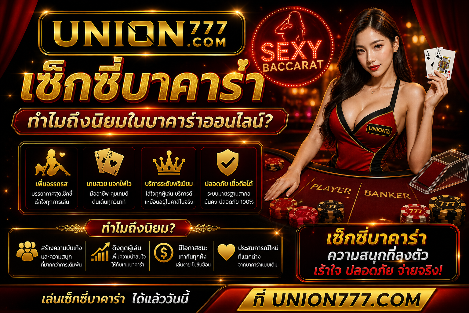 เข้าสู่ระบบ ลงทะเบียน และฝากเงินที่คาสิโน UNION777TH วันนี้