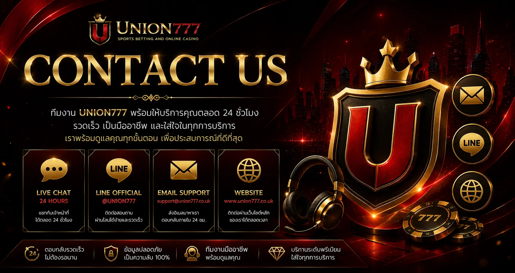 contactus