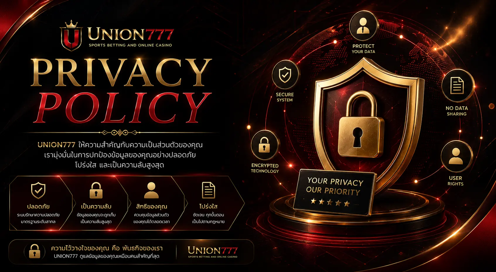 privacypolicy
